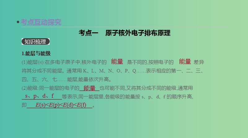 2019年高考化学总复习 第40讲 原子结构与性质课件 新人教版.ppt_第3页