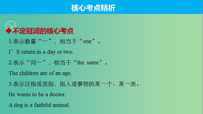 高考英语一轮复习 语法专题 第二部分 词法篇-其他词类 专题2 冠词课件 外研版.ppt_第3页