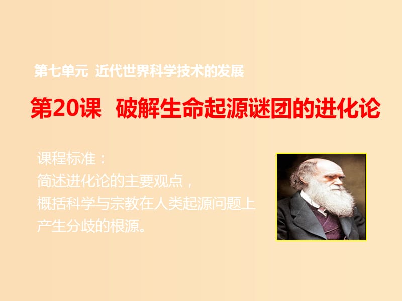 2018-2019学年高中历史 第七单元 近代世界科学技术的发展 第20课 破解生命起源谜团的进化论课件1 北师大版必修3.ppt_第1页