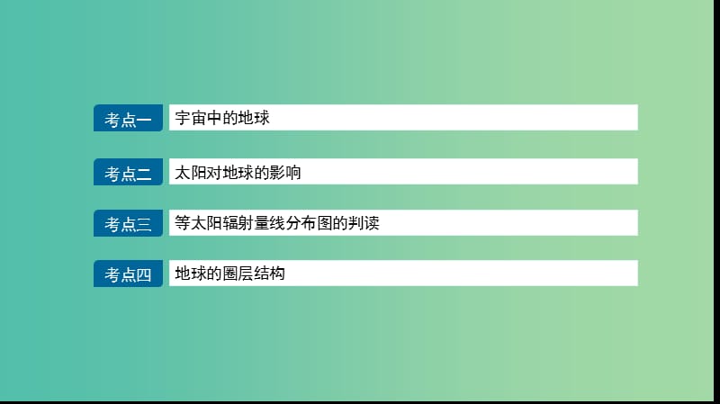 2019届高考地理大一轮复习 1.1.3 宇宙中的地球及地球的圈层结构课件 新人教版.ppt_第2页