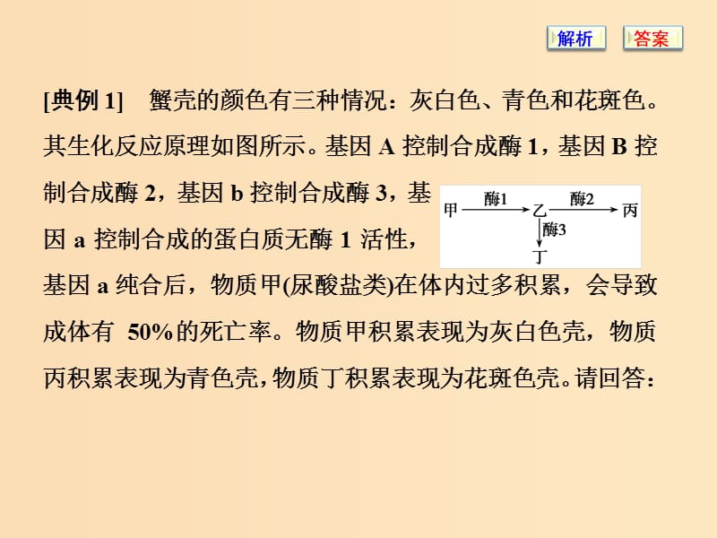 2019版高考生物一轮复习 第五单元 遗传的基本规律 微专题五 两种方法破解遗传学难题课件 新人教版.ppt_第3页