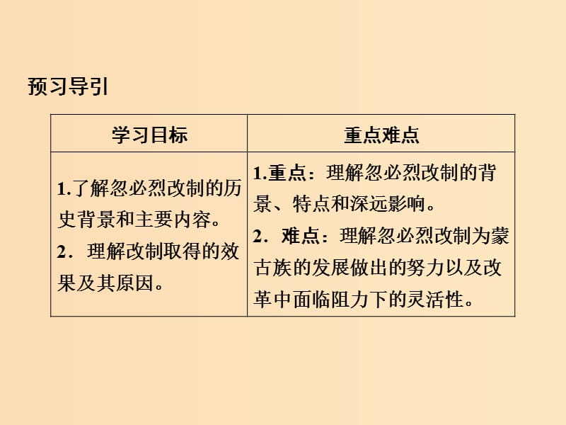 2018年高中历史 第二单元 古代历史上的改革（下）7 忽必烈改制课件 岳麓版选修1 .ppt_第2页