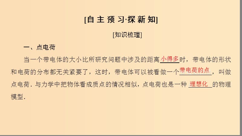 2018-2019高中物理 第1章 电与磁 第2节 点电荷间的相互作用课件 粤教版选修1 -1.ppt_第3页