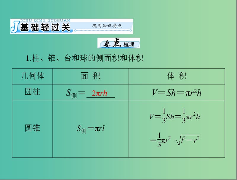 高考数学一轮总复习 第八章 立体几何 第2讲 空间几何体的表面积和体积课件 文.ppt_第3页