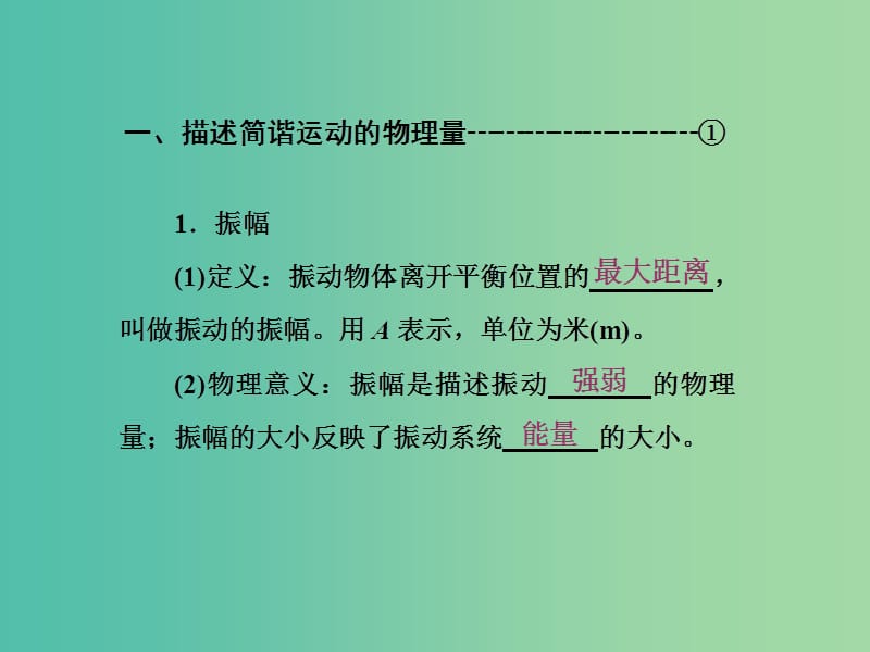 2019高中物理 第十一章 第2节 简谐运动的描述课件 新人教版选修3-4.ppt_第2页