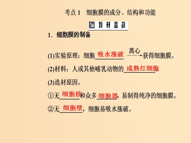 2019版高考生物总复习 第二单元 细胞的基本结构与物质的输入和输出 第1讲 细胞膜和细胞核课件.ppt_第3页