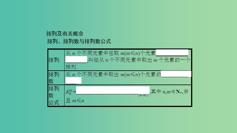 2019高中数学 第一章 计数原理 1.2 排列课件 北师大版选修2-3.ppt_第3页