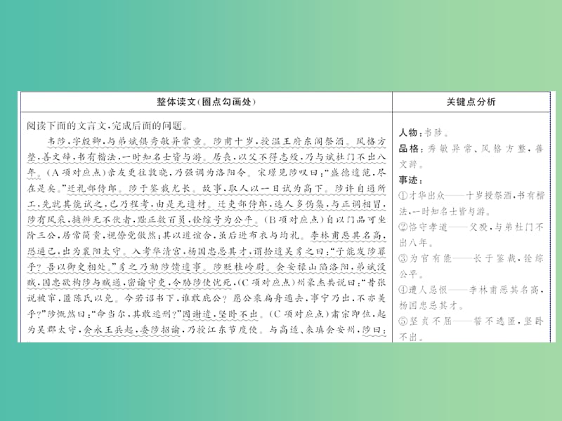 2019年高考语文高分技巧二轮复习 专题五 抢分点三 文言文概括分析题——抓点带面切片比对课件.ppt_第3页