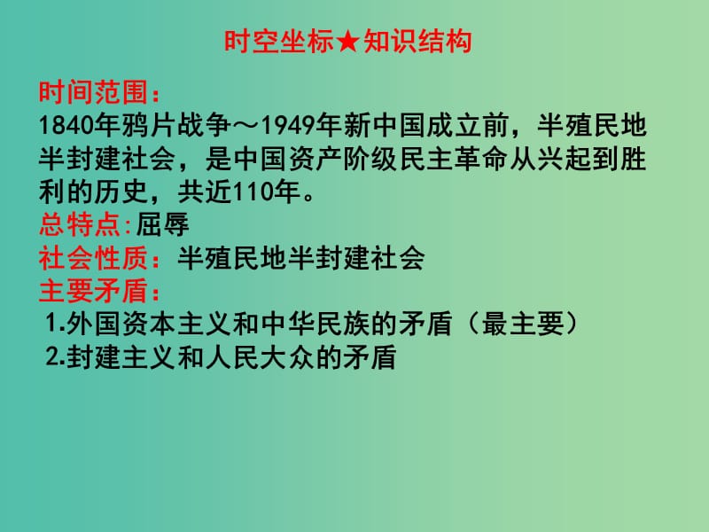 2019高考历史二轮复习 第四讲 晚清时期的中国课件.ppt_第2页