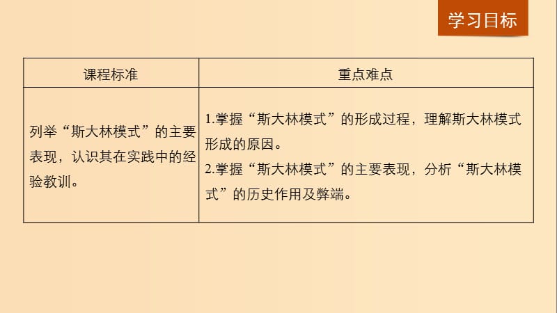 2018-2019学年高中历史专题七苏联社会主义建设的经验与教训第2课斯大林模式的社会主义建设道路课件人民版必修2 .ppt_第2页