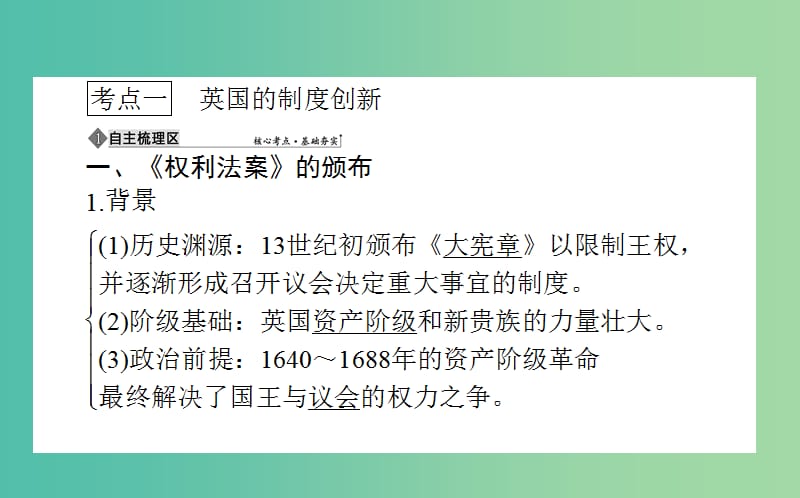 2019年高考历史一轮复习 第2单元 古代希腊、罗马和近代西方的政治制度 04 英国的制度创新和北美大陆上的新体制课件 岳麓版.ppt_第3页