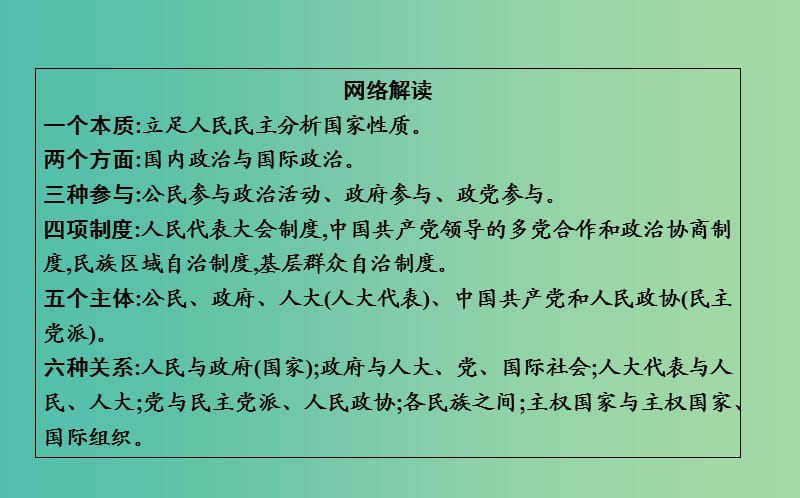 高考政治第一轮复习政治生活模块总结课件新人教版.ppt_第3页