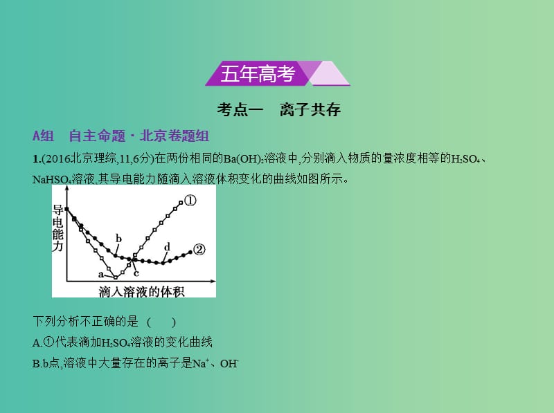 北京市2019版高考化学 专题三 离子反应课件.ppt_第2页