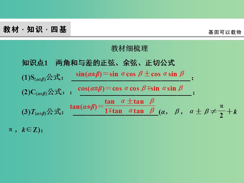 2020高考数学大一轮复习第三章三角函数解三角形第二节简单的三角恒等变换课件理新人教A版.ppt_第3页