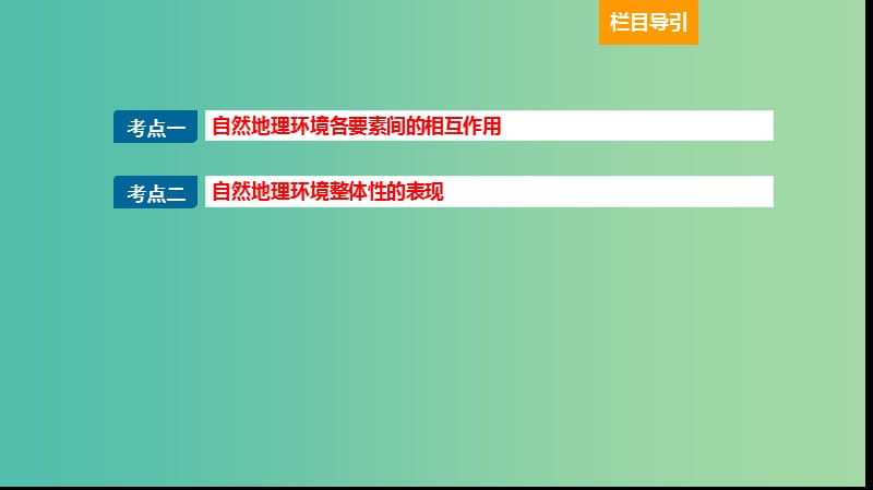 2019届高考地理大一轮复习 1.5.1 自然地理环境的整体性课件 新人教版.ppt_第2页