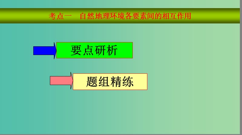 2019届高考地理大一轮复习 1.5.1 自然地理环境的整体性课件 新人教版.ppt_第3页