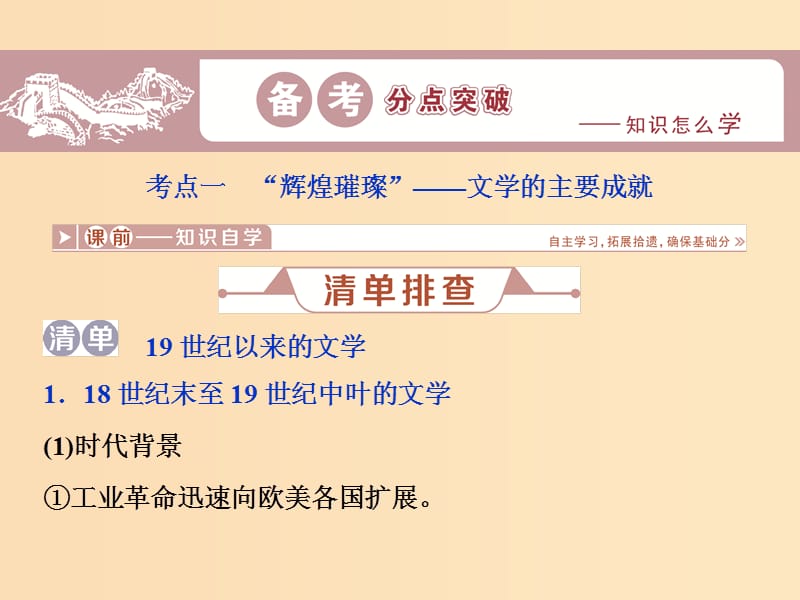 2019版高考历史一轮复习 专题15 近现代中外科技与文化 第32讲 19世纪以来的文学艺术课件 人民版.ppt_第2页