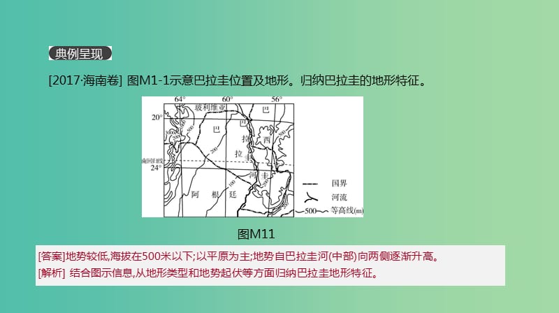 2019年高考地理一轮复习 答题模板1 地形特征描述型课件 新人教版.ppt_第2页