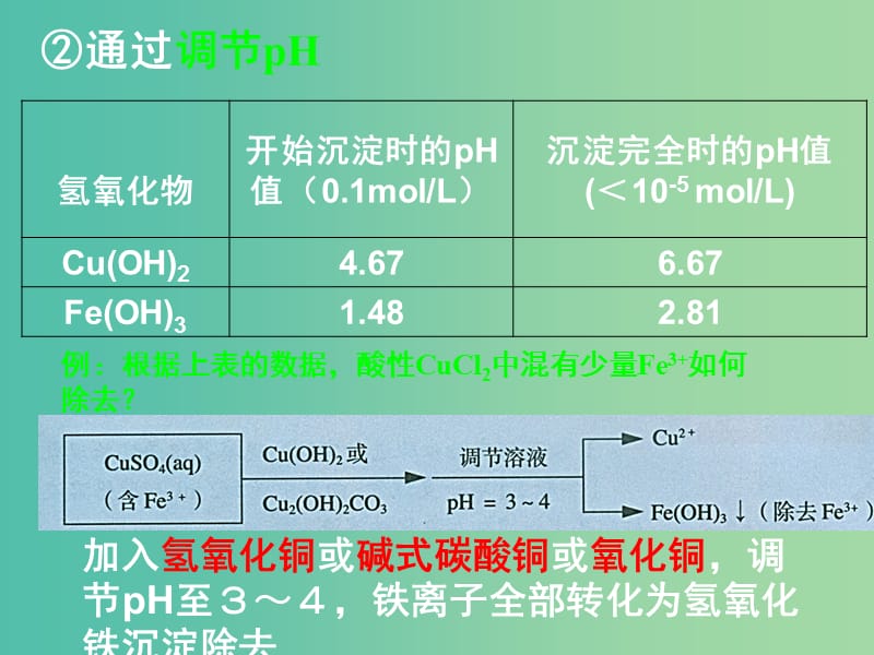 四川省成都市高中化学 溶解平衡的应用课件 新人教版选修4.ppt_第3页