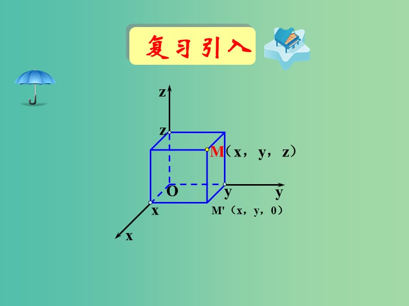 甘肃省武威市高中数学 第四章 圆与方程 4.3.2 空间两点间的距离公式课件 新人教A版必修2.ppt_第1页