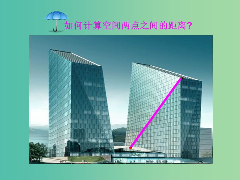 甘肃省武威市高中数学 第四章 圆与方程 4.3.2 空间两点间的距离公式课件 新人教A版必修2.ppt_第2页