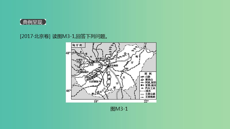 2019年高考地理一轮复习答题模板3河流水文水系特征描述型课件新人教版.ppt_第2页