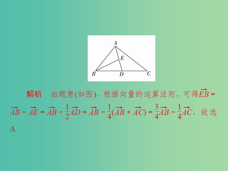 2019高考数学二轮复习 第二编 专题三 三角函数、解三角形与平面向量 第3讲 平面向量习题课件 文.ppt_第3页