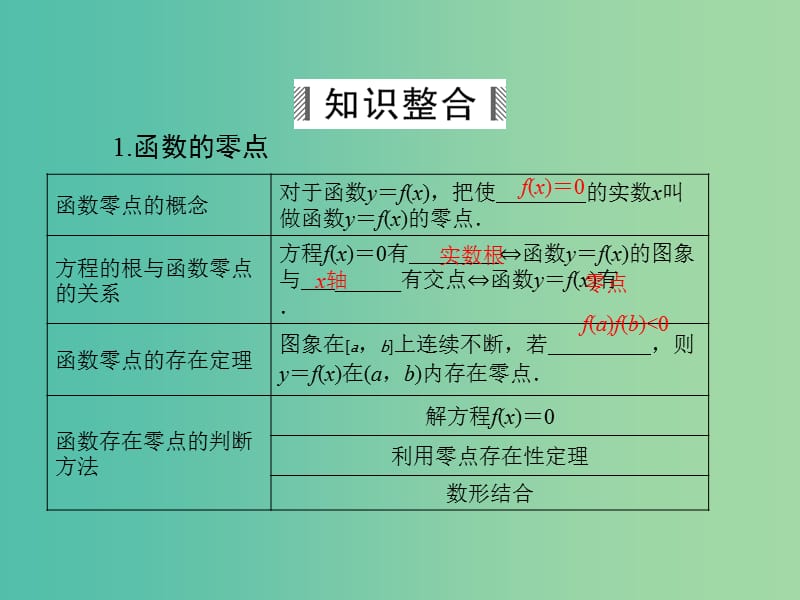 高考数学大一轮总复习 第2篇 第8节 函数与方程课件 理 新人教A版 .ppt_第3页