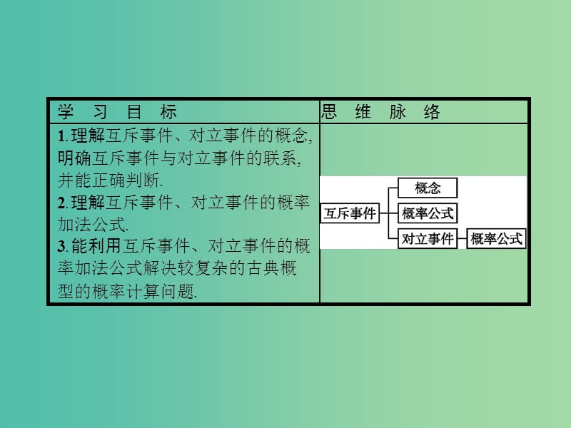 2019版高中数学第三章概率3.2.3互斥事件课件北师大版必修3 .ppt_第2页