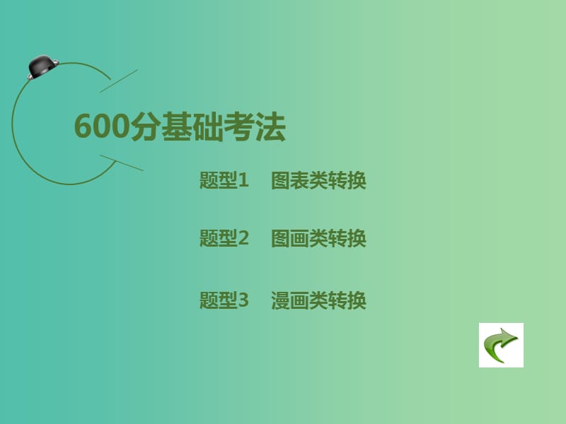 高考语文二轮复习 第1部分 语言文字运用 专题6 图文转换课件.ppt_第3页