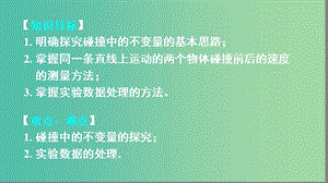 湖南省長(zhǎng)沙市2017-2018學(xué)年高中物理《探究碰撞中的不變量》復(fù)習(xí)課件 新人教版.ppt