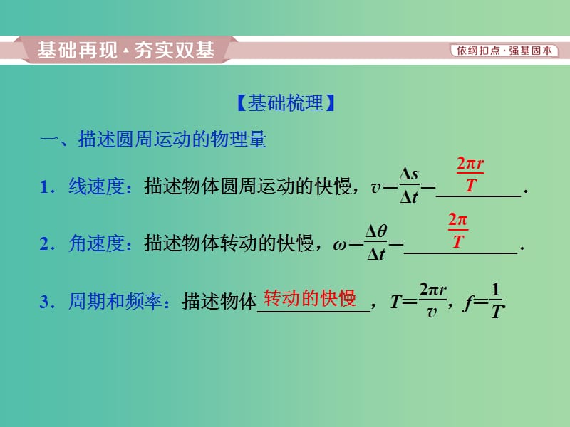 浙江专版2019届高考物理一轮复习第4章曲线运动万有引力与航天7第三节圆周运动课件新人教版.ppt_第2页