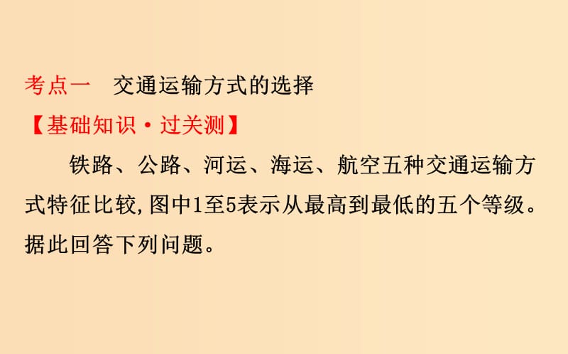 2019版高考地理一轮复习 第十章 交通运输布局及其影响 10.1 交通运输方式和布局课件.ppt_第3页