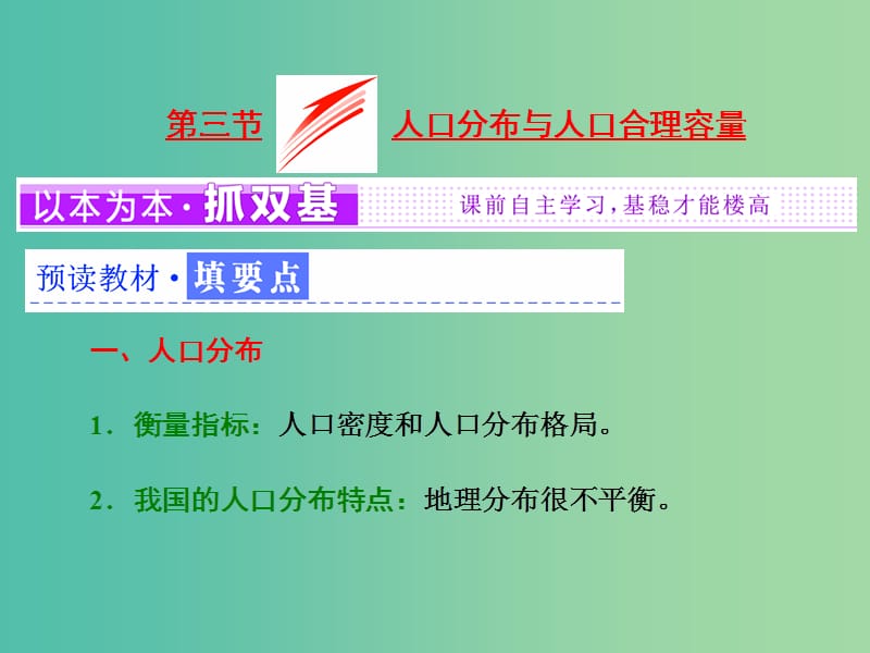 2019高中地理 第一单元 人口与地理环境 第三节 人口分布与人口合理容量课件 鲁教版必修2.ppt_第1页