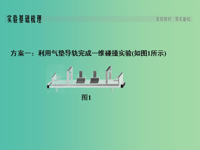 2019版高考物理总复习 第六章 碰撞与动量守恒 实验七 验证动量守恒定律课件.ppt_第2页