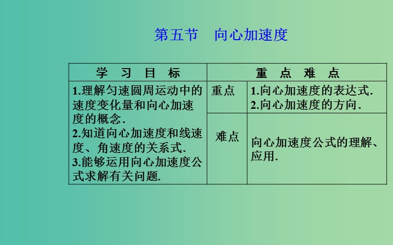 2019年高中物理 第五章 曲线运动 第五节 向心加速度课件 新人教版必修2.ppt_第2页