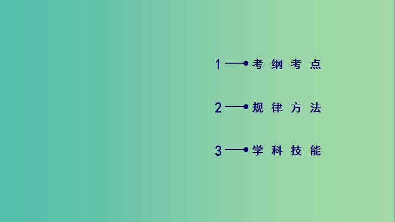 2019届高考历史一轮复习 历史上重大改革回眸课件 岳麓版选修1 .ppt_第2页