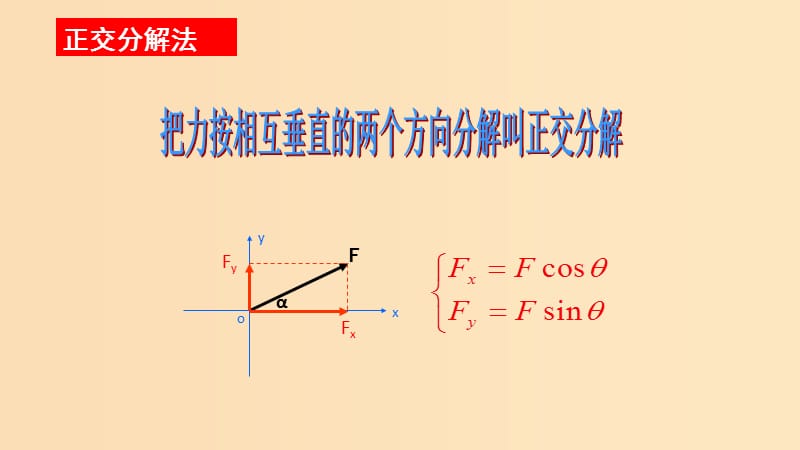 2018高中物理 第二章 力 专题2.6 力的分解 第二课时课件 教科版必修1.ppt_第3页