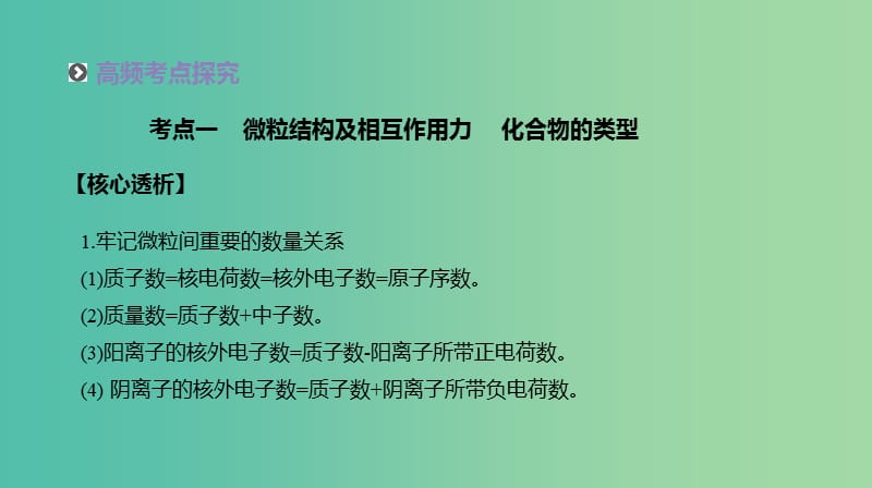 2019年高考化学二轮专题复习 专题五 物质结构与元素周期律课件.ppt_第3页