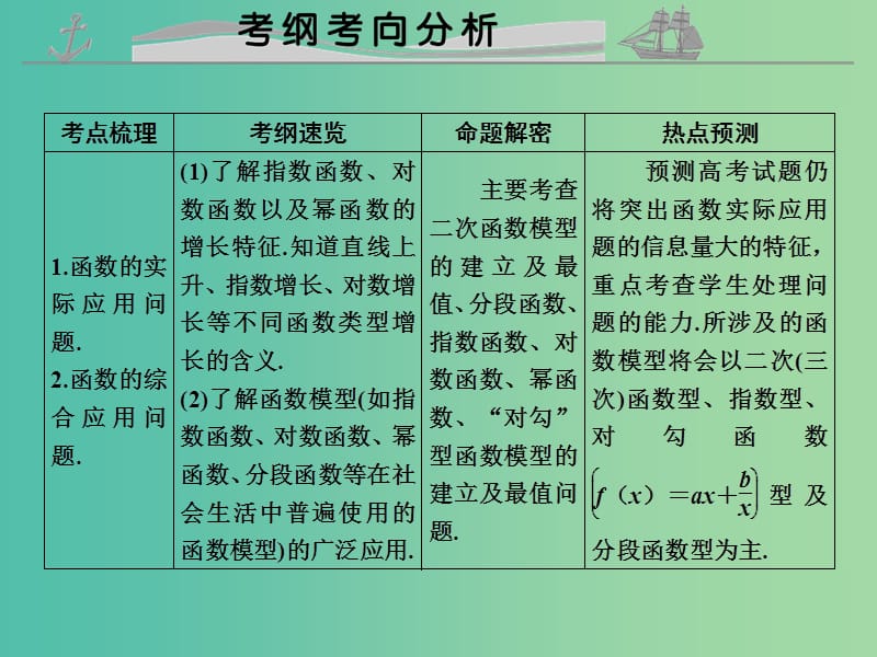 高考数学复习 第二章 第八节 函数的模型及其综合应用课件 理.ppt_第2页