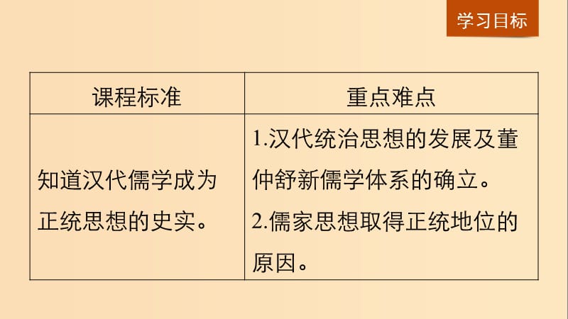 2018-2019学年高中历史 第一单元 中国古代的思想与科技 第3课 汉代的思想大一统课件1 岳麓版必修3.ppt_第2页