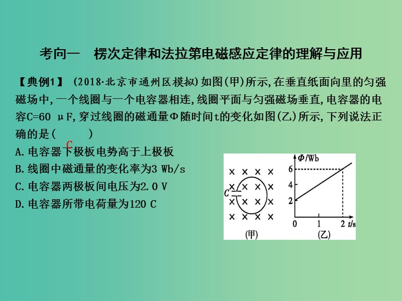 2019届高考物理二轮专题复习 专题六 电路和电磁感应 第2讲 电磁感应规律及综合应用课件.ppt_第2页