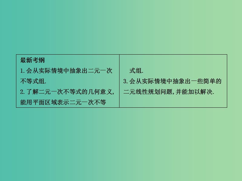 高考数学一轮复习 必考部分 第六篇 不等式 第4节 简单线性规划课件 文 北师大版.ppt_第2页