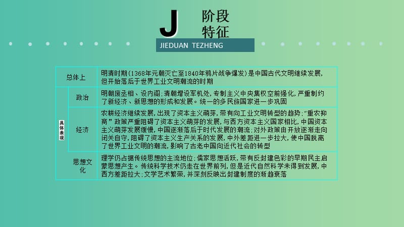 2019届高考历史二轮复习 热点重点难点透析 专题3 中国农耕文明的辉煌与迟滞——明清 微专题1 君主专制发展到顶峰课件.ppt_第3页