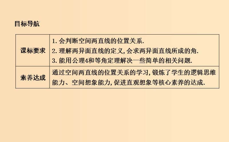 2018-2019学年高中数学第二章点直线平面之间的位置关系2.1.2空间中直线与直线之间的位置关系课件新人教A版必修2 .ppt_第2页