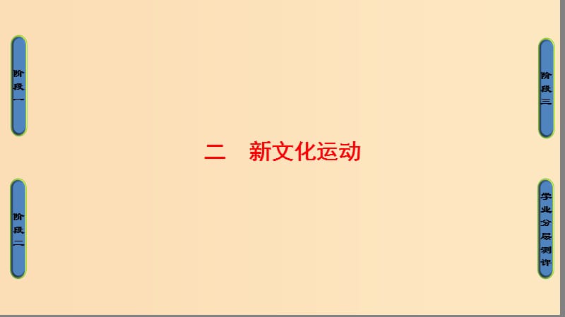 2018年高考历史一轮复习 专题3 2 新文化运动课件 新人教版必修3.ppt_第1页