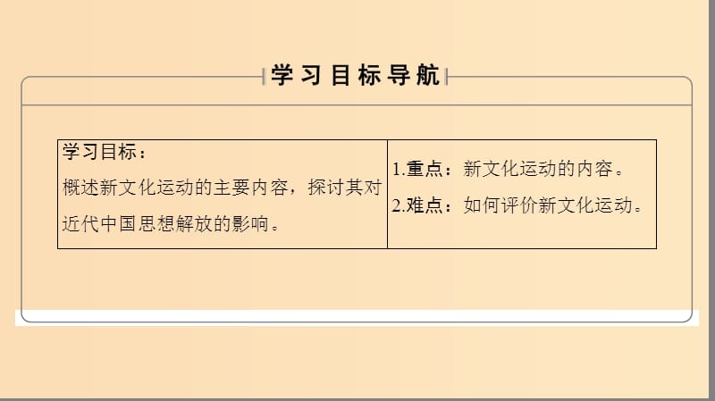 2018年高考历史一轮复习 专题3 2 新文化运动课件 新人教版必修3.ppt_第2页