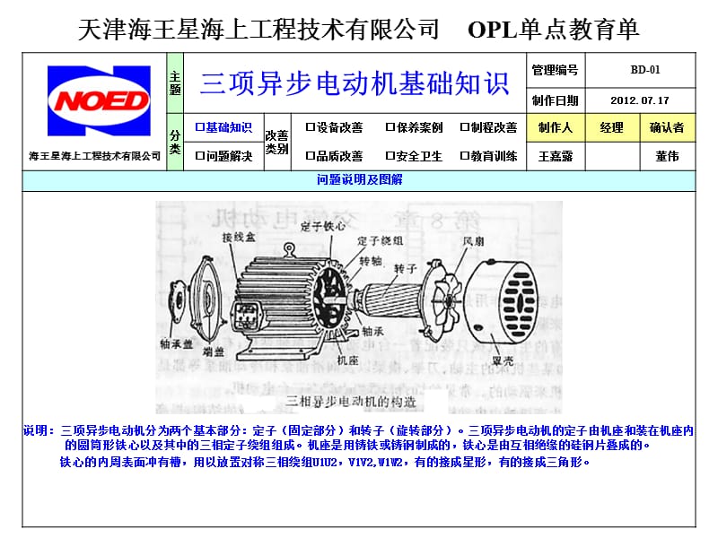 三相异步电动机的基础知识-OPL.ppt_第1页