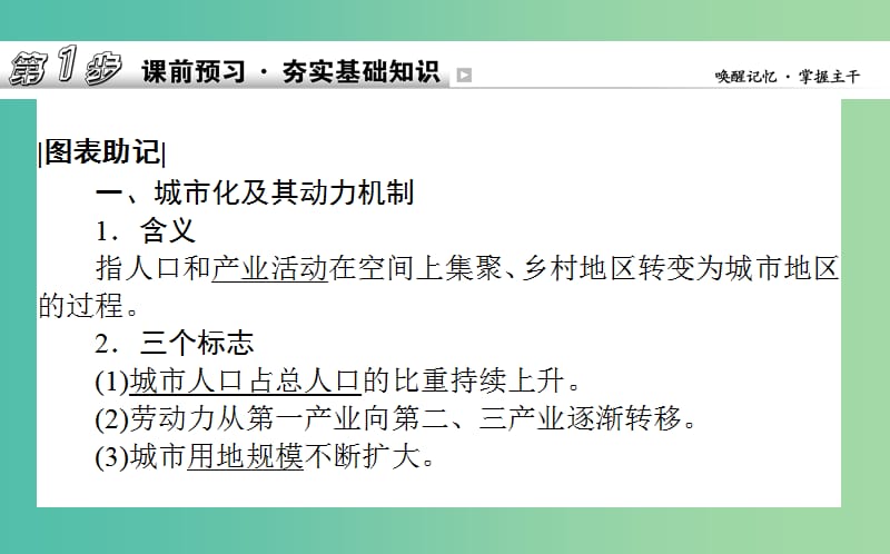 2019年高考地理一轮复习 第七章 城市与环境 第22讲课件 湘教版.ppt_第2页