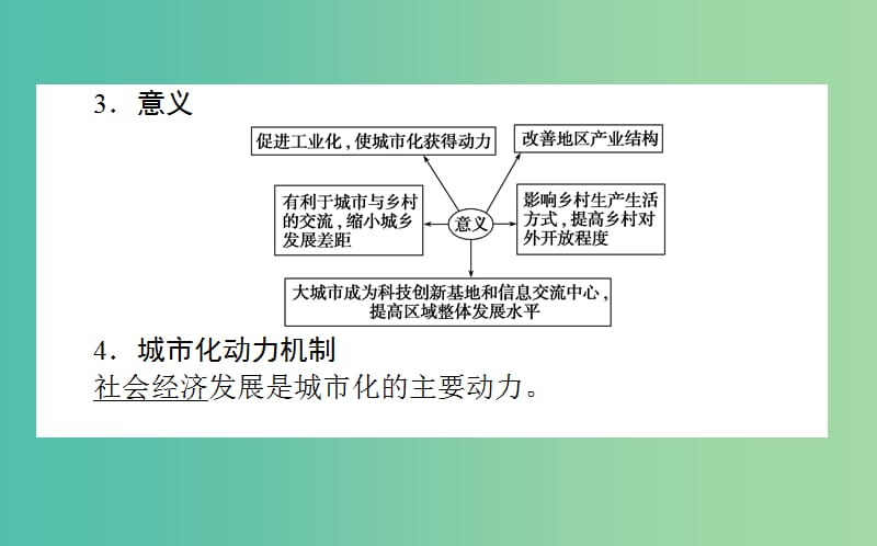 2019年高考地理一轮复习 第七章 城市与环境 第22讲课件 湘教版.ppt_第3页